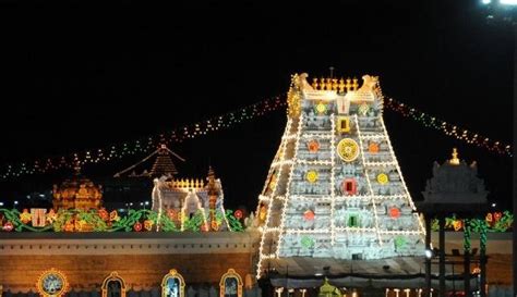 Tirumala TTD Donation Complete Guide .